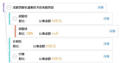 成都西南軌道衡技術(shù)咨詢服務(wù)部 專業(yè)、精準(zhǔn)、高效的軌道衡技術(shù)解決方案
